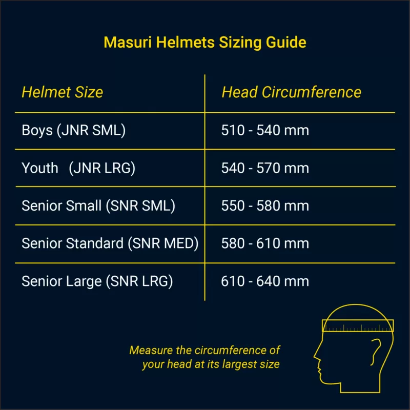 Masuri OS MKII Elite E-Line Stainless Steel Cricket Helmet